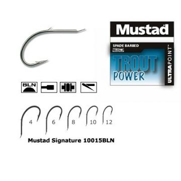 Carlig nichel negru,forjat,1 spin, 10 buc. plic MUSTAD (Marime Carlige: Nr. 10)