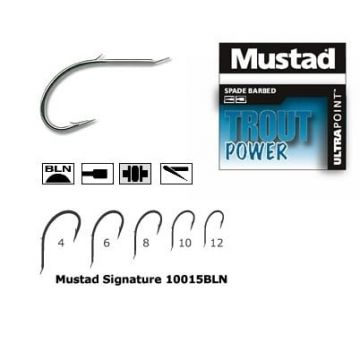 Carlig nichel negru,forjat,1 spin, 10 buc. plic MUSTAD (Marime Carlige: Nr. 12)