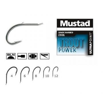 Carlig  nichel negru forjat 10017BLN Mustad (Marime Carlige: Nr. 10)